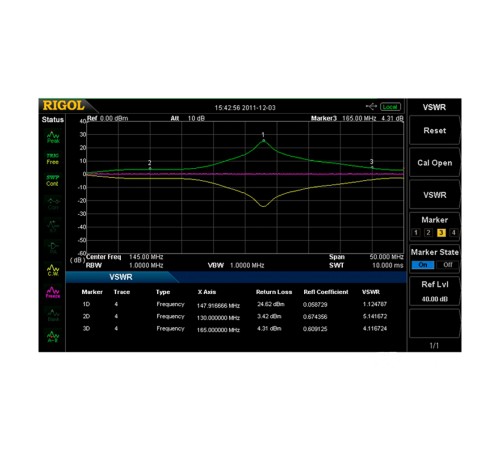 Опция измерения КСВН VSWR-DSA800 Опция измерения КСВН VSWR-DSA800