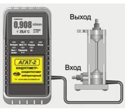 Кондуктометр-концентратомер АГАТ-2 Кондуктометр-концентратомер АГАТ-2